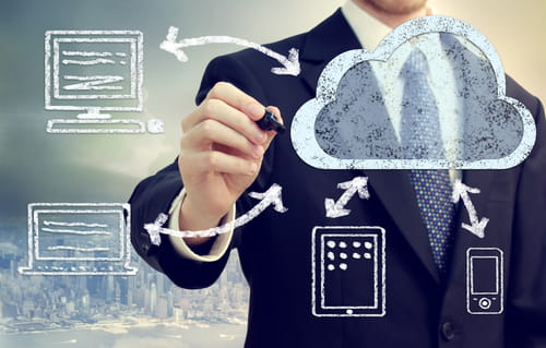 ¿En qué puede contribuir la nube a tu empresa?
